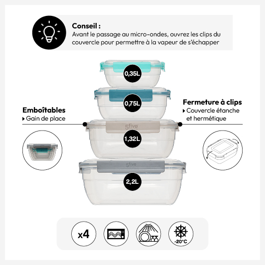 Lot De 4 Boîtes De Rangement Céréales 1,4L - Hermétiques Sans BPA, Empilables Pour Cuisine