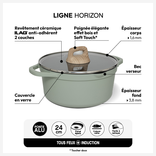 Marmite En Céramique Antiadhésive 24 Cm - Avec Couvercle En Verre Trempé - Pour Cuisson Lente, Soupes, Fruits De Mer