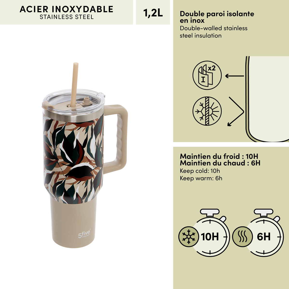 Mug isotherme, 1,2l