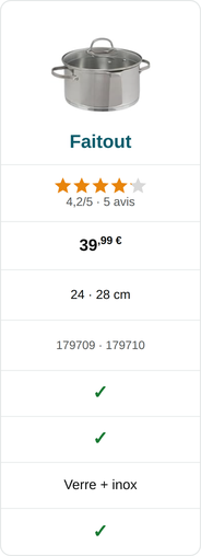 resilience-comparatif-bloc-faitout-184
