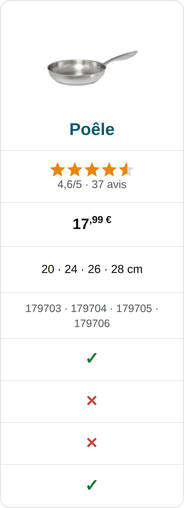 resilience-comparatif-bloc-poele-184