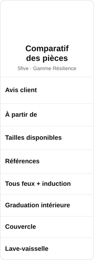 resilience-comparatif-bloc-1-criteres-184