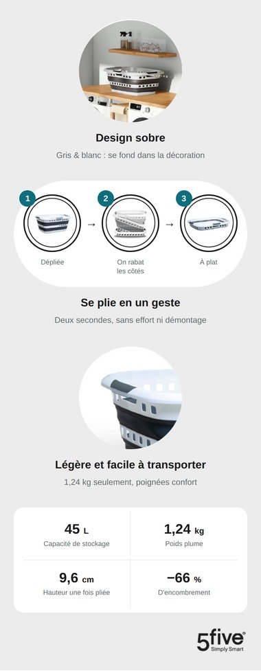 corbeille-tuto-mobile-380x977