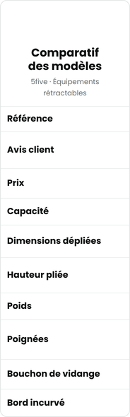 v2-bloc-1-criteres-184